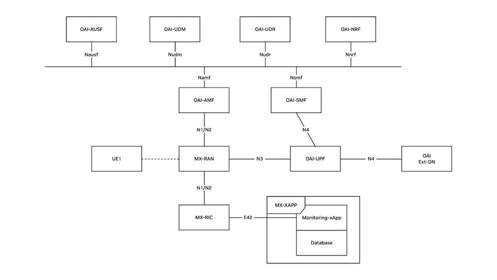 Image 1 - click to view full size